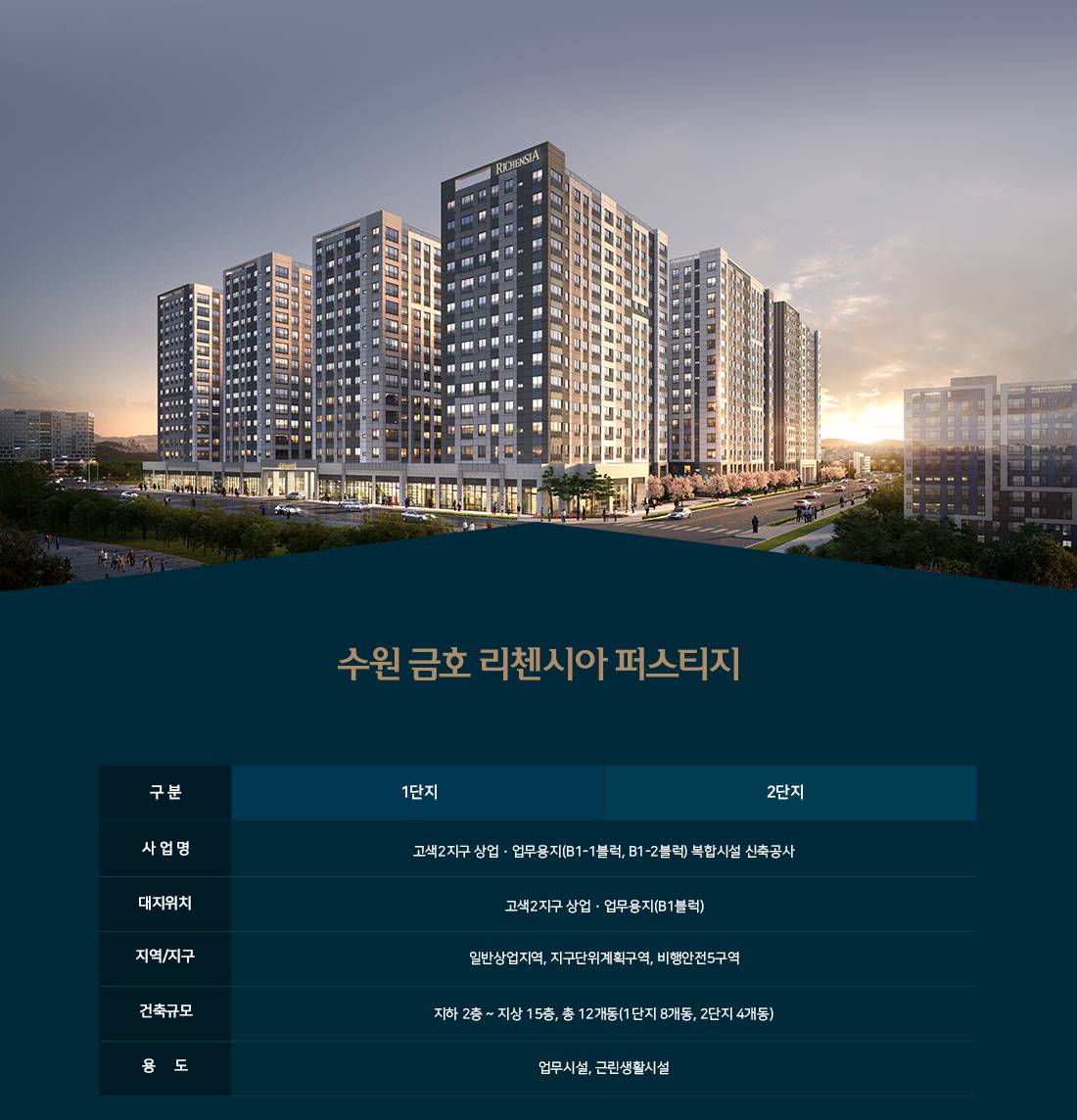 수원 금호 리첸시아 퍼스티지 사업개요.jpg